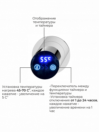 Аккорд П5 500х800 электро Полотенцесушитель TERMINUS Нержавеющая сталь Подольск - фото 4