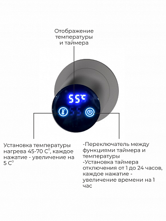 Аккорд П5 500х800 электро Полотенцесушитель TERMINUS Оружейная сталь Подольск - фото 4